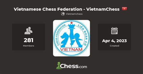 chess result vietnam|Vietnamese Chess Championship .